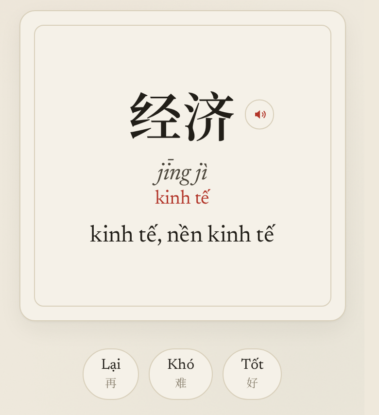 Thẻ ôn tập đã lật, hiện nghĩa cùng ba mức đánh giá